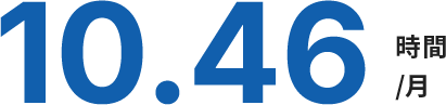 10.46時間/月