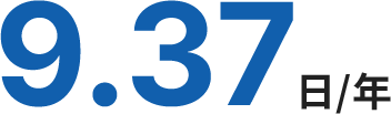 9.37日/年