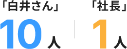 社長の呼び方
